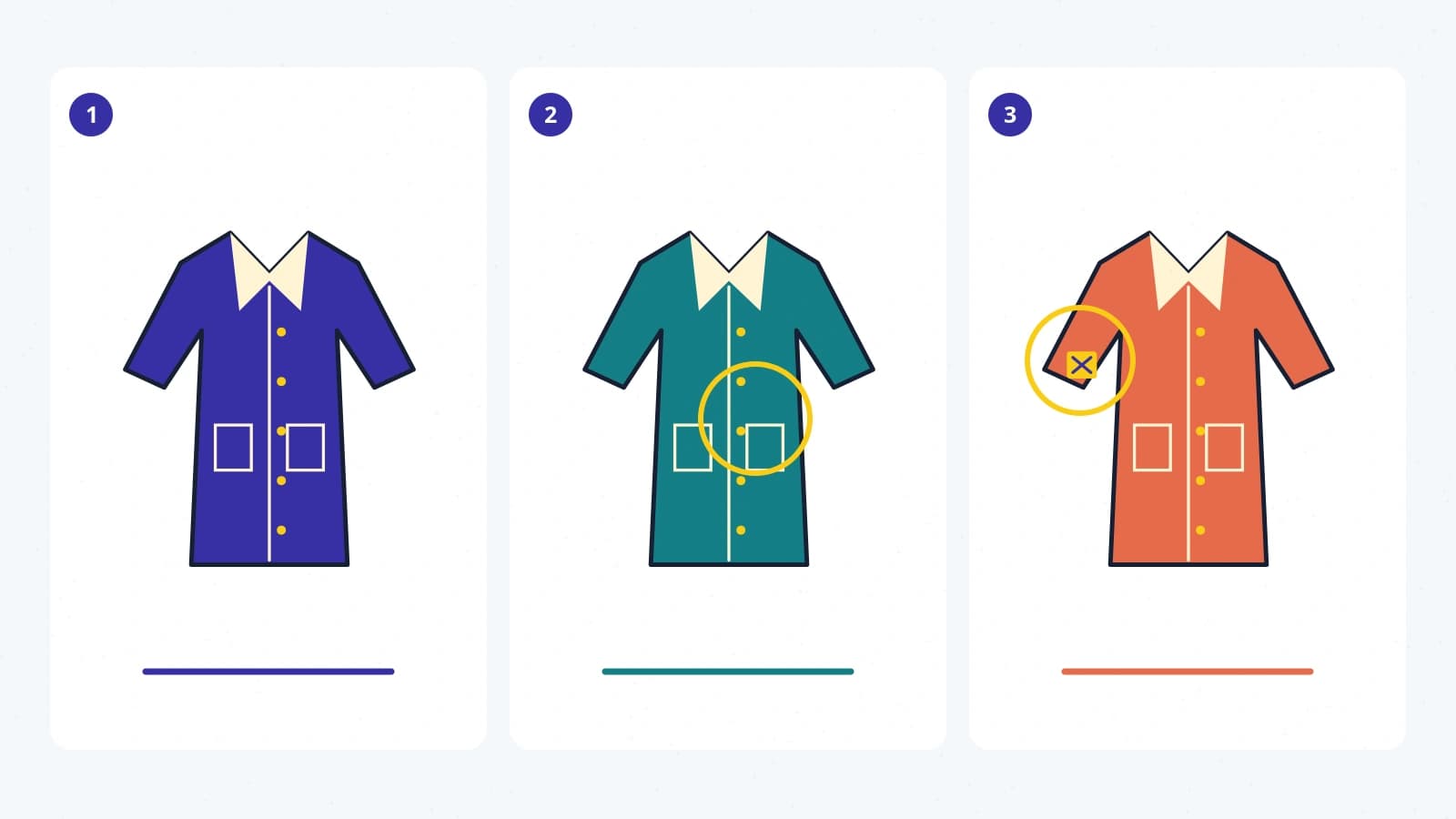 Three coat drawings draw attention to the overall silhouette, buttons and pockets, and a stitched sleeve repair.
